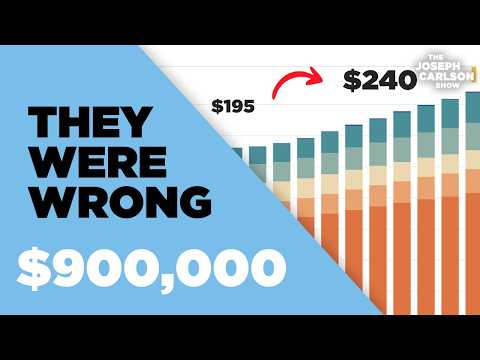 Google Stock Will Keep Going Higher, Here’s Why