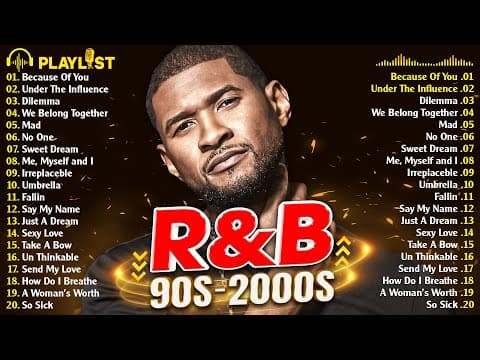 Throwback R&B Classics - Usher, Chris Brown, Mariah Carey, Ne Yo, Beyoncé, Alicia Keys