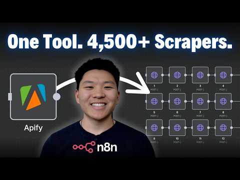 The Simplest Way to Automate Scraping Anything with No Code (Apify + n8n tutorial)