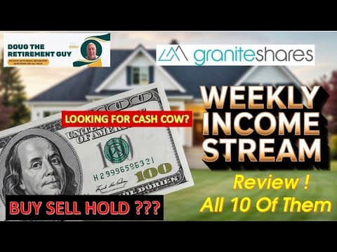 GraniteShares Weekly ETF Update: Top Income Picks, Winners & Weak Spots (Full 16-Fund Review)