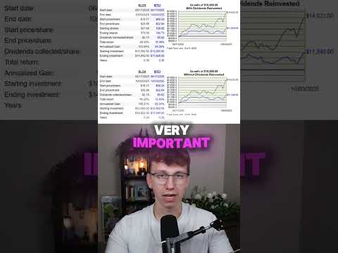 BLOX is BEATING BTCI by Neos! HUGE WIN 🤑 #BLOX #BTCI #NEOS