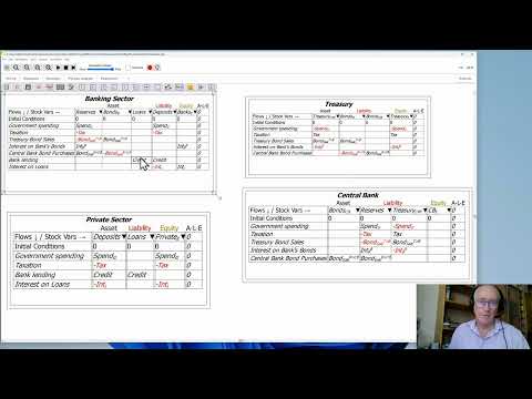 Double Entry Bookkeeping With Ravel: Including Private Money Creation 6/8