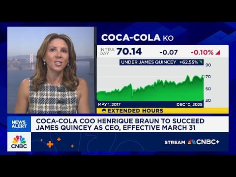 Coca-Cola COO Henrique Braun to succeed James Quincey as CEO in March