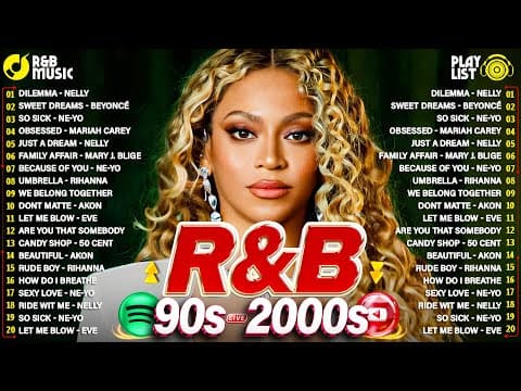 90'S R&B PARTY MIX ⭐ Beyonce, Usher, Ne-Yo, Chris Brown, Mariah Carey - OLD SCHOOL R&B MIX 90s 2000s