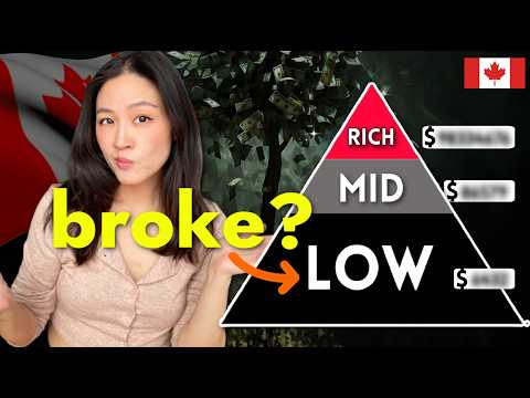 What Net Worth puts you in Upper, Middle & Lower class in Canada?🇨🇦