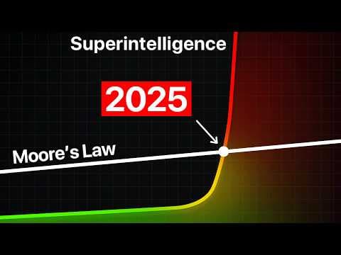 It Begins: AI Is Now Improving Itself