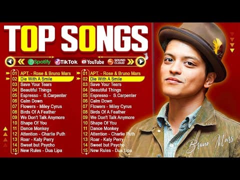 Billboard ❤️ Top 40 Song This Week ❄️ Bruno Mars, Dua Lipa, Miley Cyrus, Ed Sheeran, Adele, Rihanna