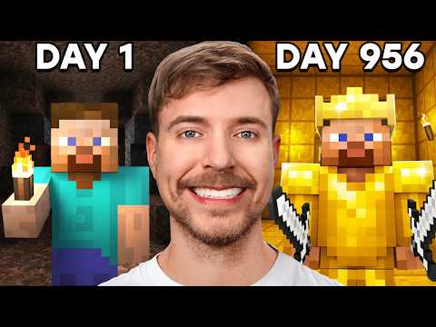 Survive 1000 Days, Win $100,000