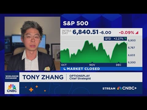 Zhang: Markets are seeing more angst with this decision
