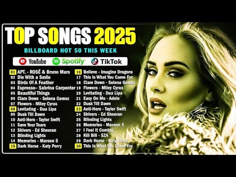 Dua Lipa, Adele, Lady Gaga, Coldplay, Ed Sheeran, The Weeknd, Maroon 5, Bruno Mars 🍒 Pop Music 2025