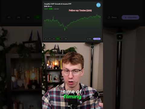 One Monthly Dividend ETF to Rule Them All! New Passive Income KING! 📈 #qdvo #blossom #blossomsocial