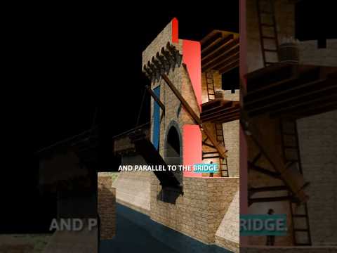 Types of Medieval Castle Drawbridges – Type 3 of 3 🏰⚙️
