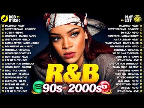 Rihanna, Usher, Ne-Yo, Chris Brown, Mariah Carey 💫 90'S R&B PARTY MIX - OLD SCHOOL R&B MIX 90s 2000s