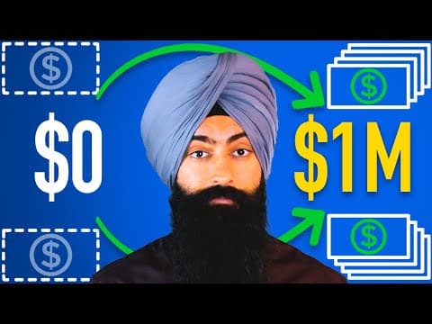 MASTERCLASS: How To Go From $0 To Millionaire - Investing For Beginners