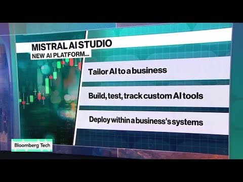 Mistral Launches Platform for Improved Enterprise AI