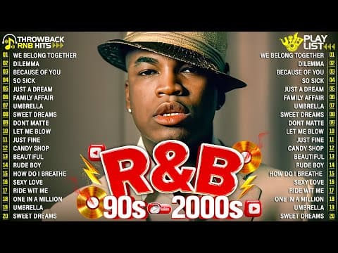 Throwback R&b Classics 🎶 Ne-Yo, Chris Brown, Usher, Mariah Carey,Akon - Old School R&b Mix 90s 2000s