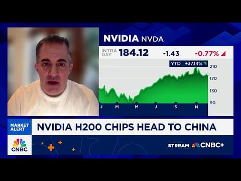 Melius Research’s Ben Reitzes: My Nvidia price target is 320 without China