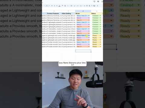 I Automated UGC Content with Sora 2 AND Veo 3.1 in n8n #artificialintelligence #aiagent